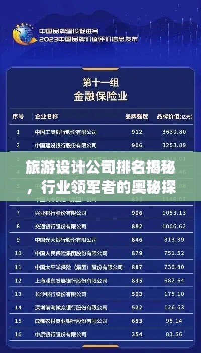 旅游设计公司排名揭秘，行业领军者的奥秘探索